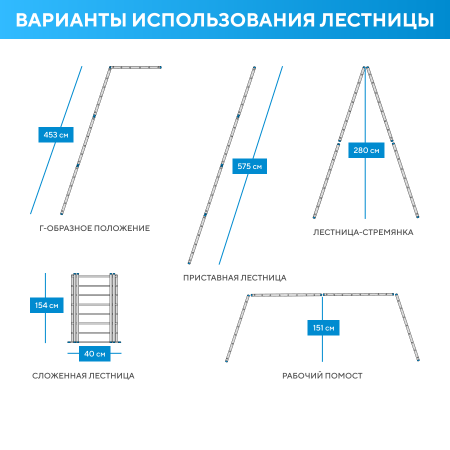 Лестница-трансформер 4х5 ЭКСПЕРТ (5,75м)